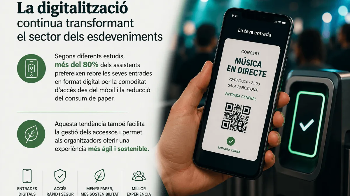 Les entrades digitals es consoliden com l'opció preferida dels espectadors